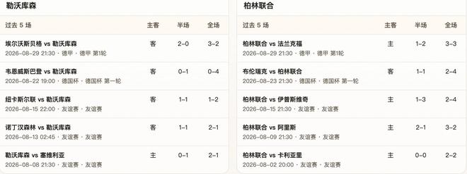半全场分析:勒沃库森 vs 柏林联合,看好药厂顺利打出