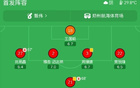 河南1-1英博，古斯塔沃、杨铭锐破门，马拉尼昂禁区倒地争议