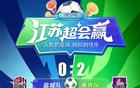 “苏超”第15周比赛结束，淮安队0:1南通队，盐城队0:2南京队，连云港队0:0宿迁队；南京队王天润梅开二度；共有96075人到场观看
