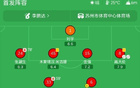苏州东吴2-0南京城市，高大伦两次助攻米尔扎提破门