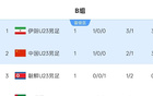 亚运会开门红！中国男足2-1逆转朝鲜