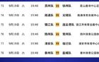苏超·纵览｜常规赛收官战下集：凤城开球，全省算账