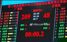 广东队狂胜161分