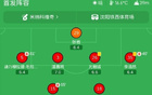 铁人1-1三镇，陈彬彬世界波，洛泰扳平，元敏诚解围失误