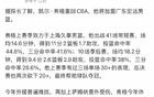 弗格重返CBA！加盟广东宏远